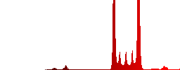 Simple vector parquet pattern and background. Arranged layer structure. - Histogram - Red color channel