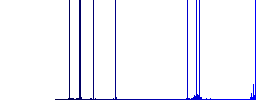 Flat rack servers icon set on round color background. - Histogram - Blue color channel