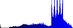 Set of speakers plastic sunk spherical buttons. - Histogram - Blue color channel