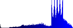 Set of CSV file format plastic sunk spherical buttons. - Histogram - Blue color channel