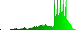 Set of CSV file format plastic sunk spherical buttons. - Histogram - Green color channel