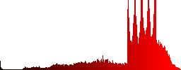 Set of CSV file format plastic sunk spherical buttons. - Histogram - Red color channel