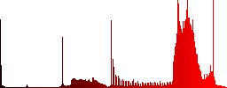 Set of color Search user sunk push buttons. - Histogram - Red color channel