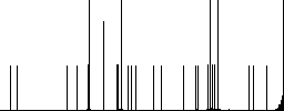 Flat layers icons on rounded square color backgrounds. - Histogram - RGB color channel