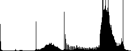 Rename folder color icons on sunk push buttons - Histogram - RGB color channel