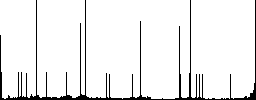 Web hosting round color beveled buttons with smooth surfaces and flat white icons - Histogram - RGB color channel