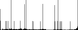 Adjust canvas size round color beveled buttons with smooth surfaces and flat white icons - Histogram - RGB color channel
