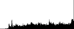 Ethernet connector engraved style icons on long, rectangular, glossy color menu buttons. Available copyspaces for menu captions. - Histogram - RGB color channel