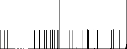Text align left flat icons on simple color square backgrounds - Histogram - RGB color channel