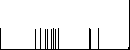 Decrease font size flat icons on simple color square backgrounds - Histogram - RGB color channel