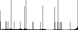 Rank user round color beveled buttons with smooth surfaces and flat white icons - Histogram - RGB color channel