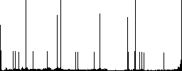 Spreadsheet horizontally merge table cells round color beveled buttons with smooth surfaces and flat white icons - Histogram - RGB color channel