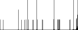 Database properties flat icons on rounded square vivid color backgrounds. - Histogram - RGB color channel