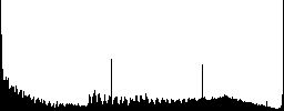 Descending ordered list mode icons on round color glass buttons - Histogram - RGB color channel