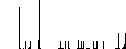 Rename user color flat icons in rounded square frames. Thin and thick versions included. - Histogram - RGB color channel