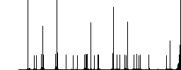 Component processing color flat icons in rounded square frames. Thin and thick versions included. - Histogram - RGB color channel