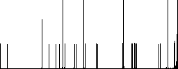 Image properties flat icons on rounded square vivid color backgrounds. - Histogram - RGB color channel