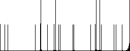 Secure contact flat white icons on round color backgrounds - Histogram - RGB color channel