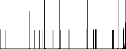 NRG file format flat icons on rounded square vivid color backgrounds. - Histogram - RGB color channel