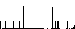 NRG file format round color beveled buttons with smooth surfaces and flat white icons - Histogram - RGB color channel