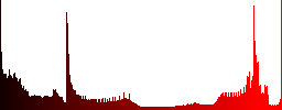 MDS file format icons in round glossy buttons with steel frames - Histogram - Red color channel