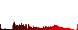 Processing playlist white icons on round color glass buttons - Histogram - Red color channel