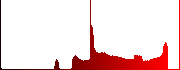 Extending search results engraved icons on rounded square glossy steel buttons - Histogram - Red color channel