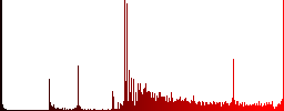 Database email icons on round luminous coin-like color steel buttons - Histogram - Red color channel