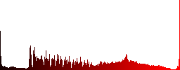 AVI file format white icons on round color glass buttons - Histogram - Red color channel