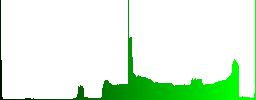TAR file format engraved icons on rounded square glossy steel buttons - Histogram - Green color channel