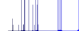 Turkish Lira pay back darker flat icons on color round background - Histogram - Blue color channel