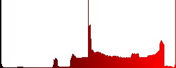 GZIP file format engraved icons on rounded square glossy steel buttons - Histogram - Red color channel