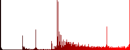 Send user data as email icons on round luminous coin-like color steel buttons - Histogram - Red color channel