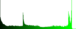 CSV file format white icons in round glossy buttons with steel frames on black background.
The buttons are in two different styles and eight colors. - Histogram - Green color channel