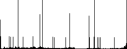 Processing folder round color beveled buttons with smooth surfaces and flat white icons - Histogram - RGB color channel