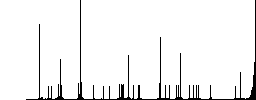 Scanning for malware color flat icons in rounded square frames. Thin and thick versions included. - Histogram - RGB color channel