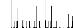 WMV movie format color flat icons in rounded square frames. Thin and thick versions included. - Histogram - RGB color channel