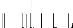 Contact properties flat white icons on round color backgrounds - Histogram - RGB color channel
