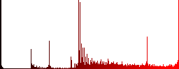 Unlink icons on round luminous coin-like color steel buttons - Histogram - Red color channel