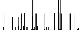 Construction barrier darker flat icons on color round background - Histogram - RGB color channel