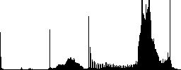 FTP connection lost color icons on sunk push buttons - Histogram - RGB color channel