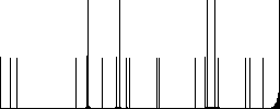 Two books flat white icons on round color backgrounds - Histogram - RGB color channel