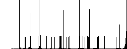 Certified movie color flat icons in rounded square frames. Thin and thick versions included. - Histogram - RGB color channel