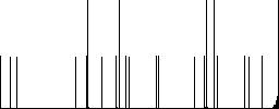 Subtract shapes flat white icons on round color backgrounds - Histogram - RGB color channel