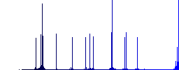 Save reminder color flat icons in rounded square frames. Thin and thick versions included. - Histogram - Blue color channel