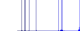 Archive file flat white icons on round color backgrounds - Histogram - Blue color channel