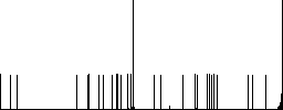 Cut movie flat icons on simple color square backgrounds - Histogram - RGB color channel