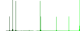 External link flat color icons in square frames on white background - Histogram - Green color channel