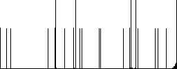 Split arrows down flat white icons on round color backgrounds - Histogram - RGB color channel