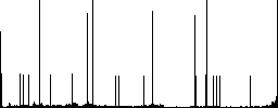 Precise cursor round color beveled buttons with smooth surfaces and flat white icons - Histogram - RGB color channel